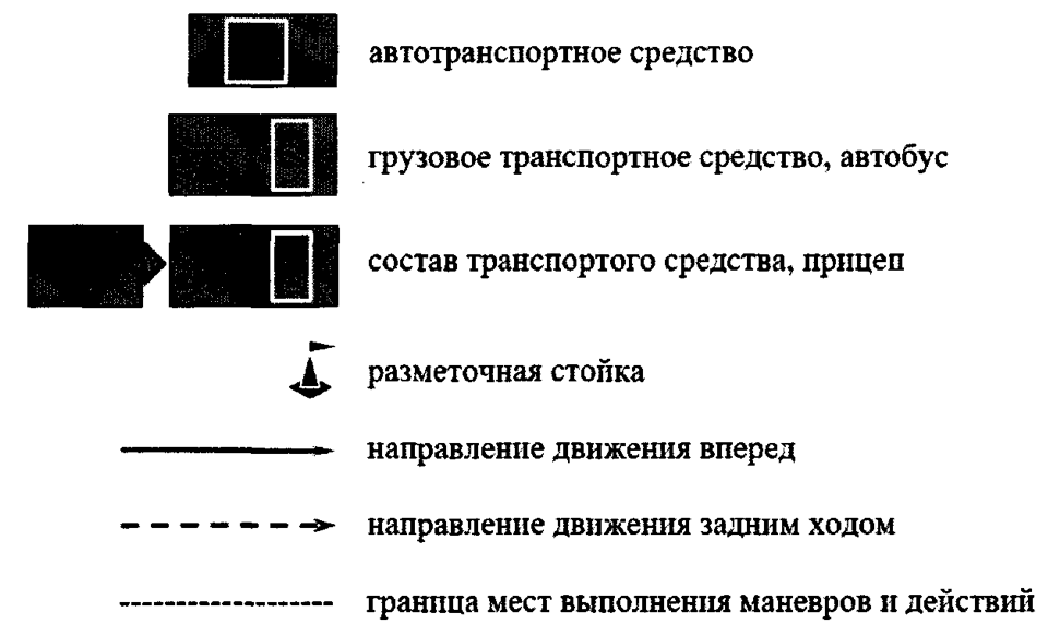 Условные обозначения 2