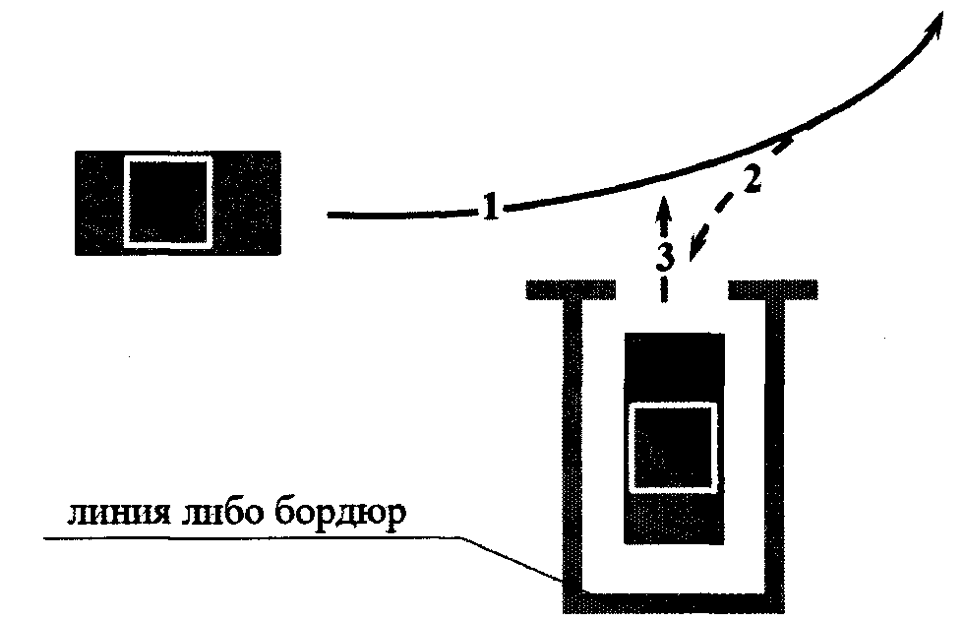 2 Рисунок 1