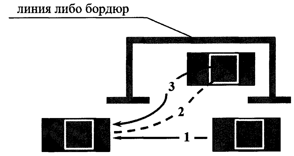 2 Рисунок 3