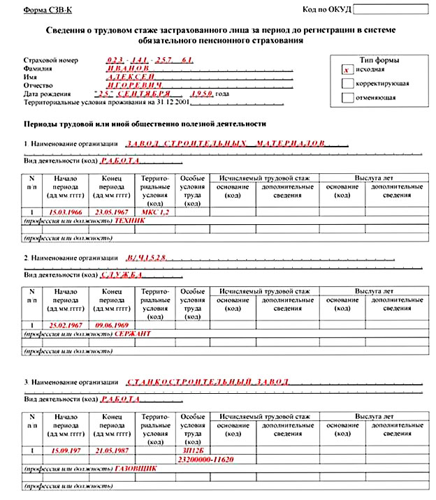 Сведения о стаже застрахованных лиц форма